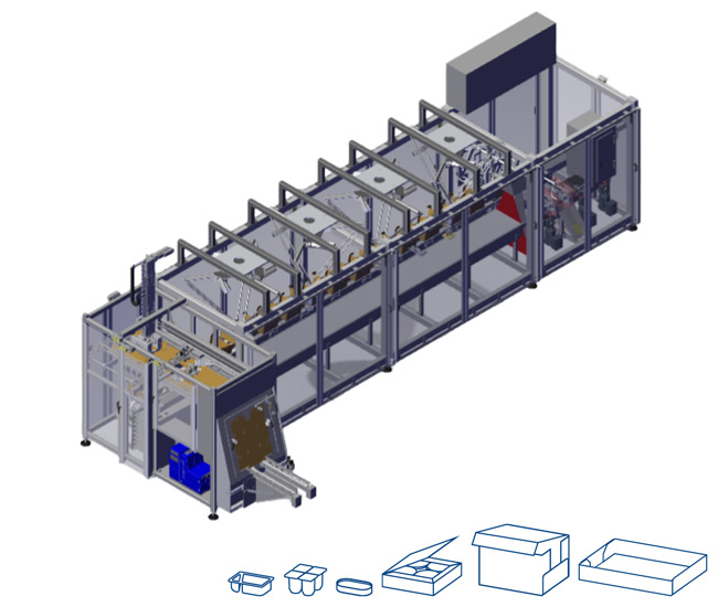 eol af moduline