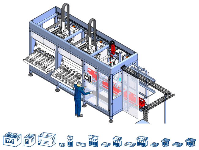 eol bms unitrans g flex